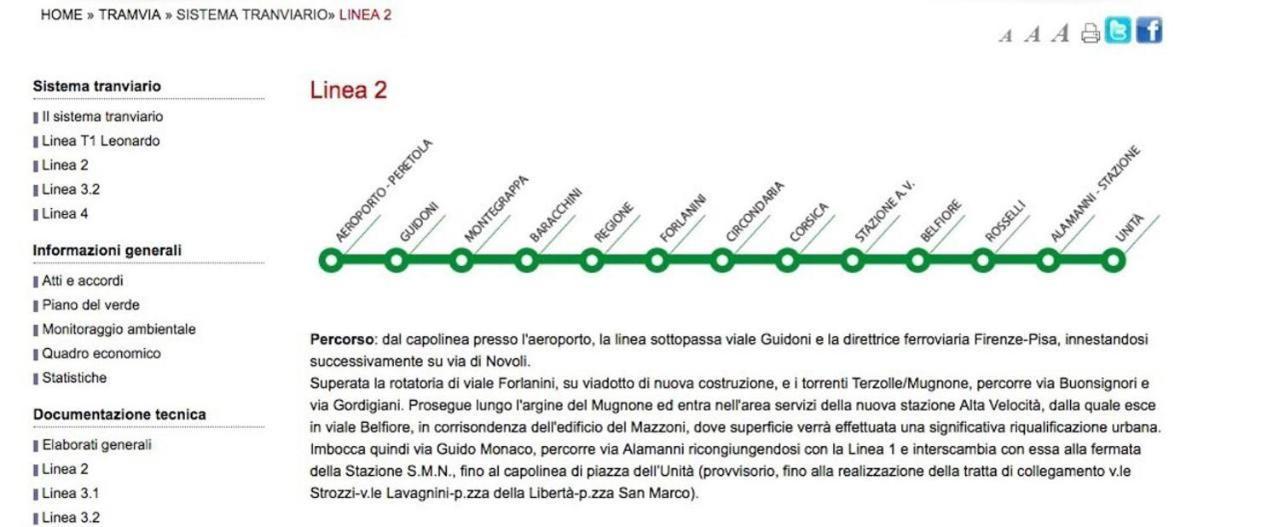 Principi Apartment *
